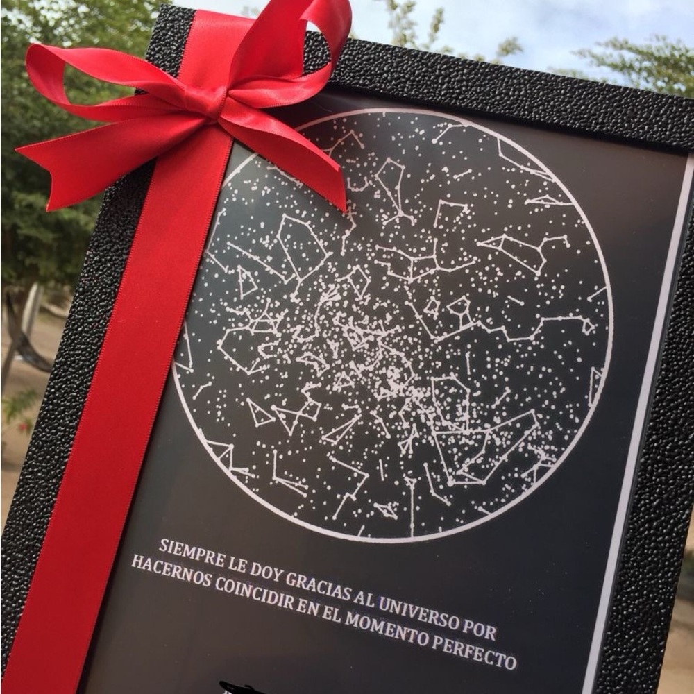 Star map